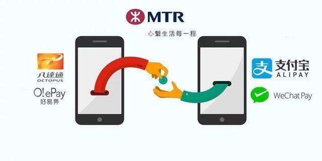 香港「转数快」服务平台！微信支付宝可以相互转账 金融投资 第6张