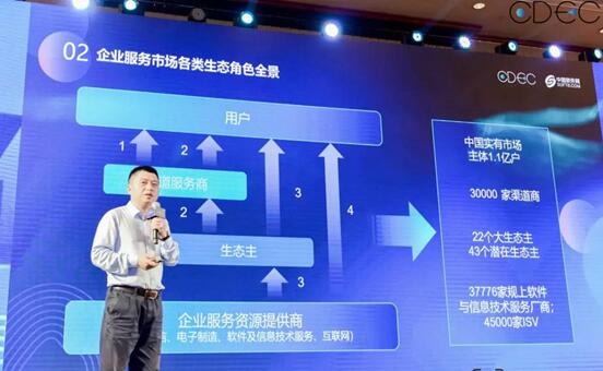 抢占五羊产业高地 生态大会聚焦数字化智能化 广州资讯 第3张