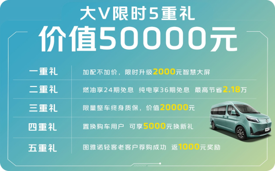 国家出3000亿补贴以旧换新 图雅诺大V限时抢购享价值5万元五重豪礼 汽车频道 第1张