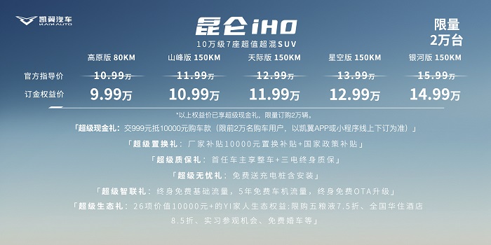 9.99万元起！凯翼昆仑iHD中型超混SUV超值上市 新闻资讯 第6张