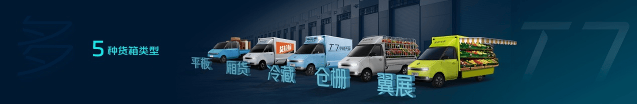 每公里9分钱!福田风景T7摘“新能源微卡能效之王” ! 汽车频道 第2张 每公里9分钱!福田风景T7摘“新能源微卡能效之王” ! 汽车频道 第2张