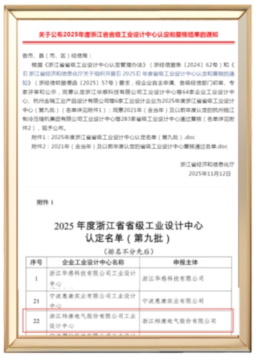 三重加冕，官方认证！帅康连获三项省级重磅荣誉 健康养生 第3张