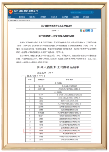 三重加冕，官方认证！帅康连获三项省级重磅荣誉 健康养生 第4张
