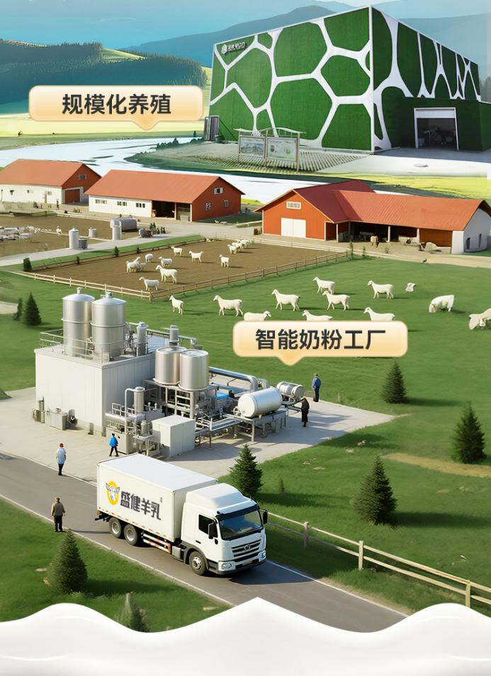 盛健羊奶粉怎么样？盛健羊乳以纯粹自然滋养，树100%纯羊奶粉典范