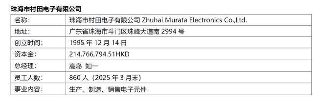 携手共进 再启新篇 珠海市村田电子有限公司30周年庆典 广东资讯 第3张