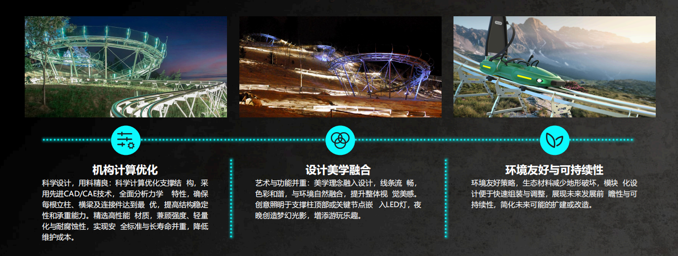直击景区转型困局:YOLOR以游乐设备2.0,破解行业长效发展难题