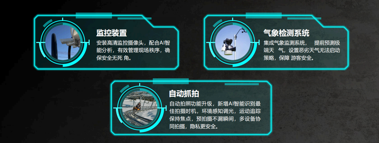 直击景区转型困局:YOLOR以游乐设备2.0,破解行业长效发展难题 新闻资讯 第2张 直击景区转型困局:YOLOR以游乐设备2.0,破解行业长效发展难题 新闻资讯 第2张