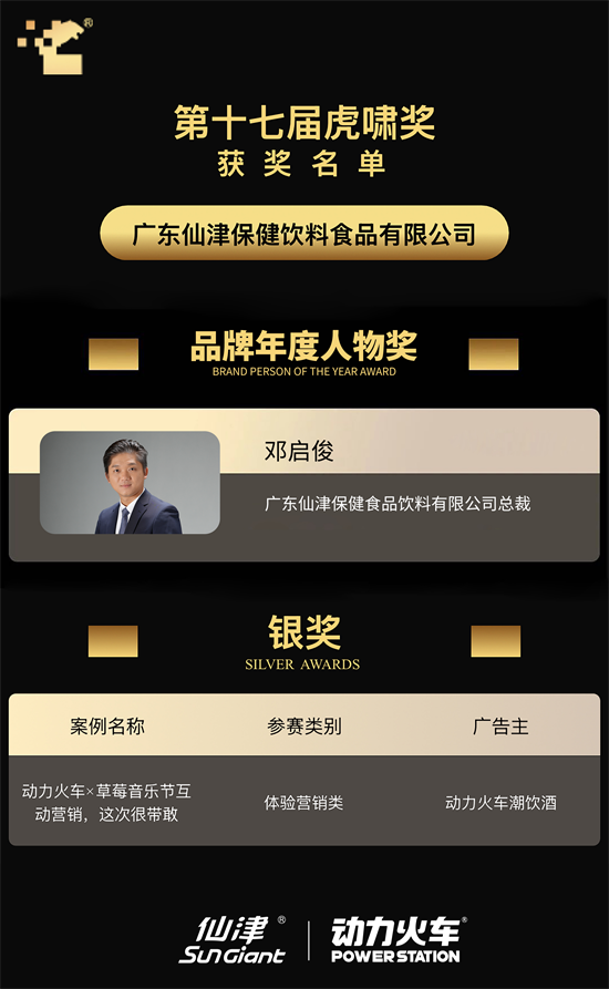 1780299631930569.png 虎啸奖权威认证!广东仙津总裁邓启俊获评年度品牌人物,动力火车揽获年度营销案例 新闻资讯 第8张 虎啸奖权威认证!广东仙津总裁邓启俊获评年度品牌人物,动力火车揽获年度营销案例 新闻资讯 第8张