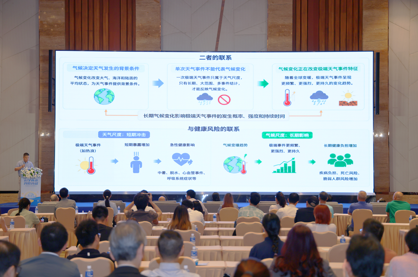 “烤”验升级！高温+高湿双重夹击，体感或超40℃，专家：科学补液是关键 新闻资讯 第2张