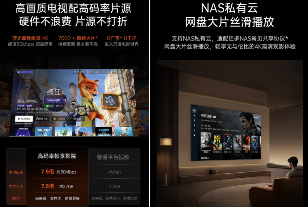 好看的家为什么都在用创维壁纸电视?三款爆火机型推荐,款款合心意 新闻资讯 第20张 好看的家为什么都在用创维壁纸电视?三款爆火机型推荐,款款合心意 新闻资讯 第20张